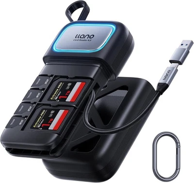 llano F15 2-in-1 High Speed Memory Card Reader UHS-II - RRP £35.99 - Image 1 of 4