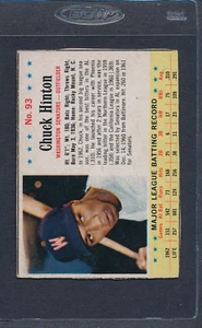 1963 Post Cereal #093 Chuck Hinton Senators EX *661 - Picture 1 of 1