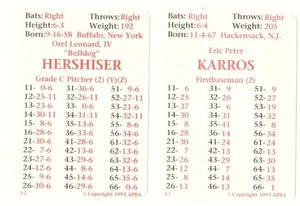 1992 APBA Season w/ EX Players - LOS ANGELES DODGERS Team Set - Picture 1 of 4