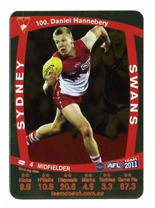 2011 Teamcoach GOLD (100) Daniel HANNEBERY Sydney - Picture 1 of 1