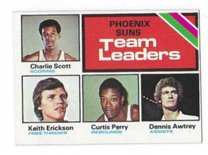 1975-76 TOPPS PHOENIX SUNS TEAM LEADERS #130