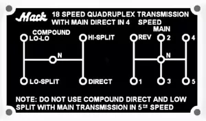 REPLICA MACK TRUCK QUAD BOX GEAR SHIFT PATTERN IMAGE ON 24cm x 14cm ALUMINIUM - Picture 1 of 1