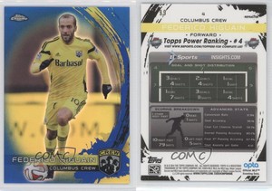 2014 Topps Chrome MLS Blue Refractor /99 Federico Higuain #4