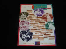 1994 New York Yankees Official Baseball Yearbook-NM-Derek Jeter & M. Rivera 