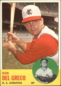 1963 Topps Kansas City Athletics Baseball Card #282 Bobby Del Greco - EX