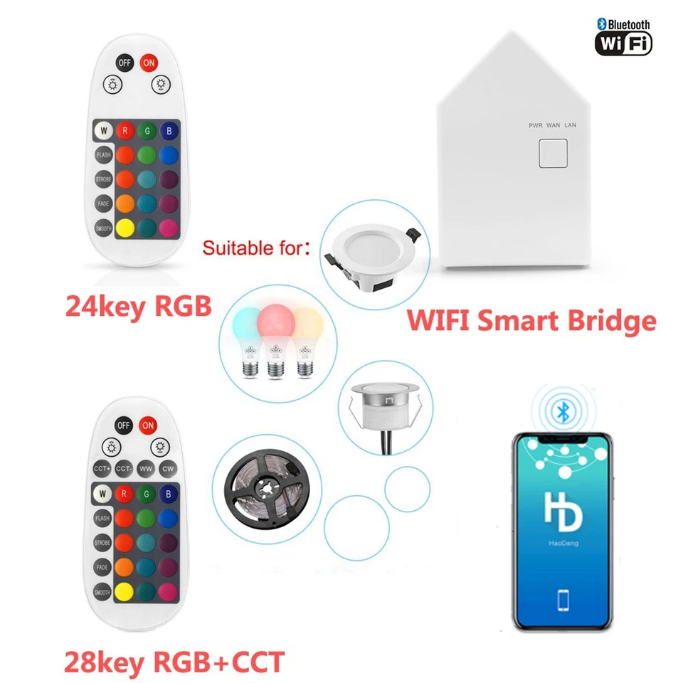Panel táctil Bluetooth/puente inteligente WIFI/controlador remoto Haodeng LED Downlight - Imagen 1 de 4