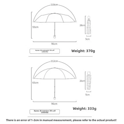 Automatisch faltbarer kompakter Regenschirm mit Polka Dot und UPF 50 - Bild 1 von 4