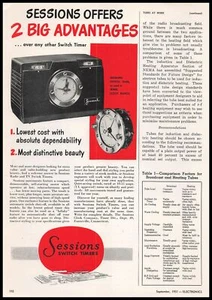 1950 Sessions Clock Co. Forestville Connecticut Switch Timers Vintage Print Ad - Picture 1 of 1