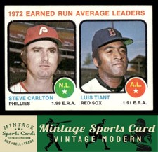 1973  Topps - 1972 Earned Run Average Leaders - Steve Carlton / Luis Tiant