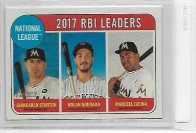 2018 Topps Heritage #4 - RBI Leaders (Stanton/Arenado/Ozuna) - Image 1 of 3