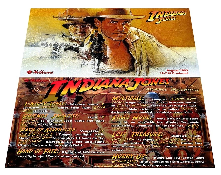 Williams Indiana Jones The Pinball Adventure Custom Apron Instruction Cards - Image 1 of 1