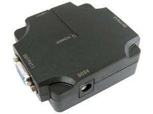 2 Port SVGA Splitter 500 MHZ USB Powered VGA Signal Video Monitor Splitter Box - Picture 1 of 3