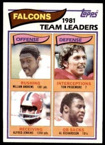 1982 Topps, William Andrews/Tom Pridemore/Alfred Jenkins/Al Richardson Atlanta