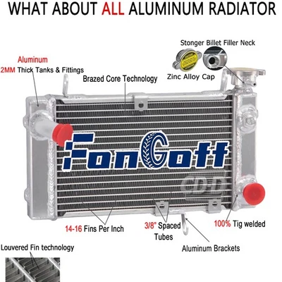 Radiador completo de aluminio para 1999-2002 2000 2001 SUZUKI SV650 SV 650 SV650S Foto 1 de 4