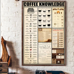 Poster caffè Knowledge bere - Foto 1 di 3