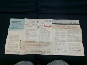 Vintage 20 MULE TEAM ROLLS Model Instructions Only - NO MODEL - Picture 1 of 7