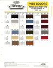 1981 AMERICAN MOTORS JEEP EAGLE SPIRIT CONCORD PAINT CHIPS (DuPont)