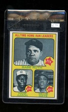1973 Topps Ruth/Aaron/Mays #1 HR Leaders Beckett Raw Card Review RCR 6 ES3469