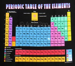 PERIODIC TABLE OF THE ELEMENTS--Chemistry Science Teacher T shirt NEW size S-3X - Picture 1 of 4