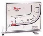 Dwyer Series Mark II 25 Molded Plastic Manometer, Inclined-Vertical Scale, 0 to 