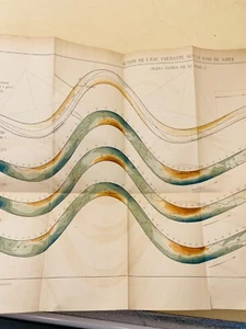 Annales des ponts et chaussées - 1894 - Imagen 1 de 12