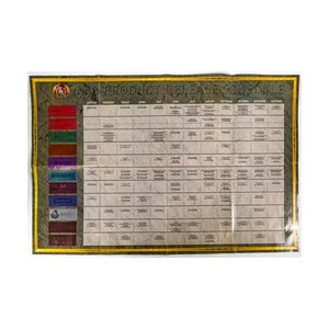 TSR Rare 1996 Product Release Schedule Promo Poster Bag VG+ - Bild 1 von 2
