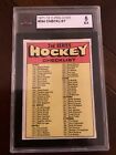 1962-63 TOPPS Hockey NHL #66 Unmarked Checklist 1-66 Graded KSA