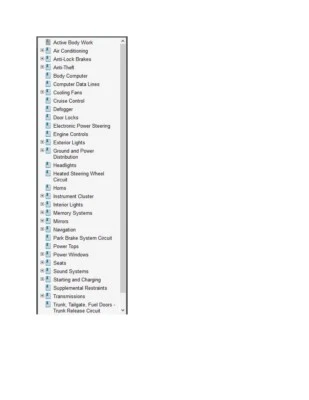 Chevrolet Malibu 2016 Color Wiring Diagram Schematic L4 1.5L Turbo pdf