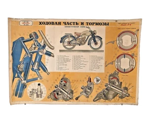 motorcycle M1A - K 125 MOSKVA - 1951 Large Poster -Soviet analog Harley Davidson - Picture 1 of 11