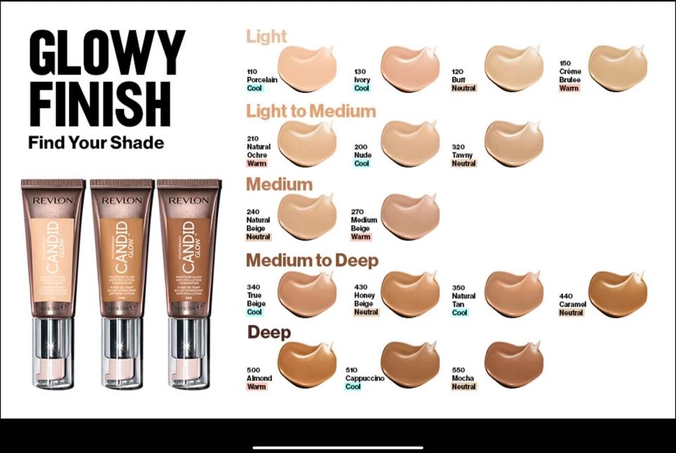 Revlon Photoready Candid Glow Moisture Glow Anti-Pollution Foundation,You Choose - Image 1 of 1