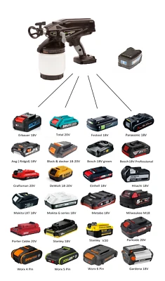 Battery Adapter for  Graco magnum 18V Tools ( Jadapters ) - Image 1 of 4