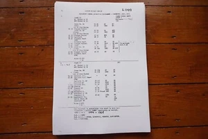 Mai 1971 Fascimilie Crewe Class 50 47 24 Diesel Diagramme Eisenbahn Lok funktioniert - Bild 1 von 8