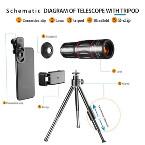 High Power 28x HD Phone Telephoto Lens Kit With 28x Optical Lossless Zoom 198 - Zdjęcie 1 z 12