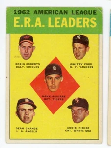1963 Topps Baseball - #6 ERA Leaders Whitey Ford HOF Robin Roberts Aguirre - Picture 1 of 2