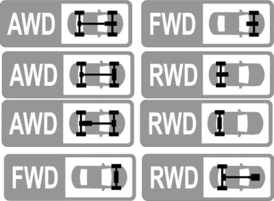 Adesivo adesivo laminado resistente às intempéries para carro caminhão Forza Horizon Motorsport - Imagem 1 de 4