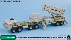Tetra TE-ME-72022 1/72 M983 & M901 MIM-104 PAC-2 Photo Etches for Trumpeter - Picture 1 of 12