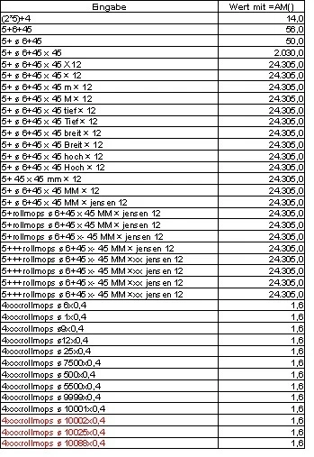Aufmassfunktion  (Excel)  - Aufmaß schnell und leicht berechnen - Excelfunktion - Bild 1 von 1