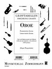 Fingering Charts for Oboe         oboe