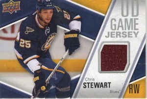 2011-12 Upper Deck Game Jersey #GJ-CS Chris Stewart