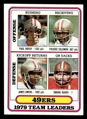 1980 Topps - Team Leaders Freddie Solomon, Dwaine Board, James Owens #526 (RC) - Image 1 of 2