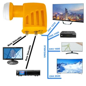 HD-Line Unicable LNB SCR 2 cavo singolo legacy sistema unico HD+ 4K Ultra HD SAT - Foto 1 di 5