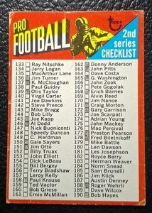 1971 *CHECKLIST* (2ND SERIES), NFL, TOPPS (ITEM #1394) - Picture 1 of 2