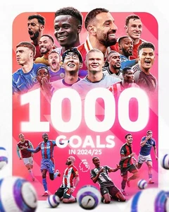 SOCCER FOOTBALL CHAMPION TEAM PLAYERS POSTER,LIVERPOOL,MAN CITY, MAN UNITED - Picture 1 of 1