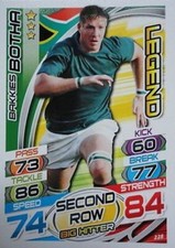 Rugby Attax Topps 2015 Bakkies Botha Second Row Legend Trading Card
