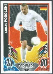 TOPPS MATCH ATTAX EURO 2012- #078-ALEMANIA-LUKAS PODOLSKI - Imagen 1 de 1