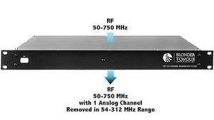BLONDER TONGUE CHANNEL ELIMINATION FILTER CEF-750 CH 35   AVAILABLE - Picture 1 of 2