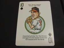 2007 Hero Decks Baltimore Orioles Playing Card -Mike Mussina-