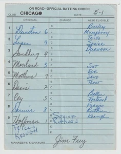 5-1-86 Chicago Cubs - Game Used Umpire Lineup Card - Ryne Sandberg & Davey Lopes - Picture 1 of 1