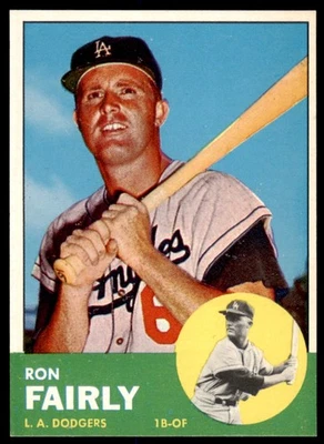 1963 Topps Set Break Ron Fairly #105 Sin precio base como nuevo Foto 1 de 2