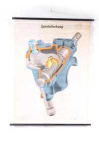 Educational Poster Wall Chart Steering Spindle Steering - Picture 1 of 12